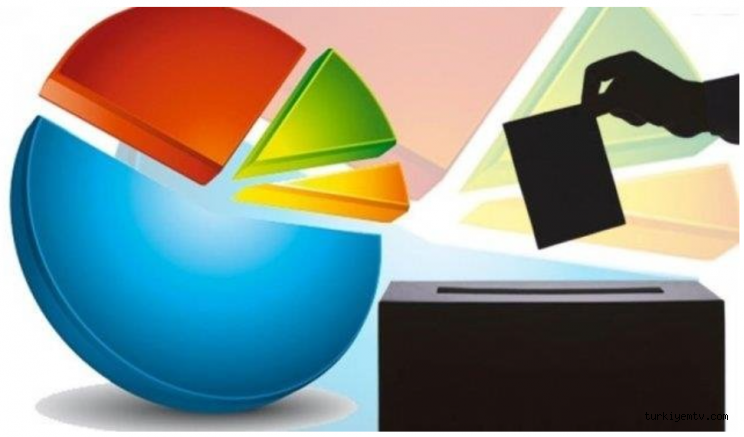 Şubat ayının anket sonuçları: Yerelden beri tablo aynı