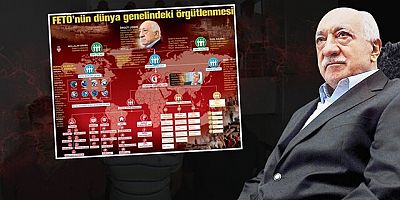 İşte FETÖ'nün molla yapılanmasında 60 hain